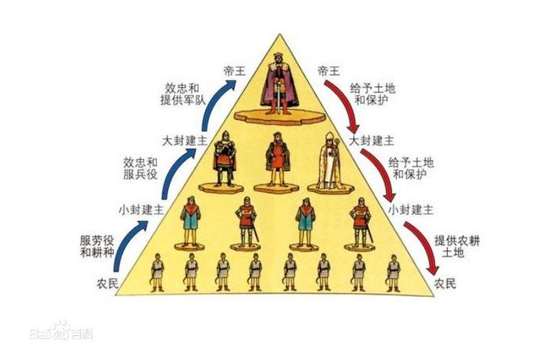 国家统治者权力有多大？揭秘各国领导人的真实权力范围