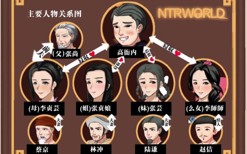 好玩的水浒寝取传绅士游戏推荐:沉浸式剧情,等你探索!