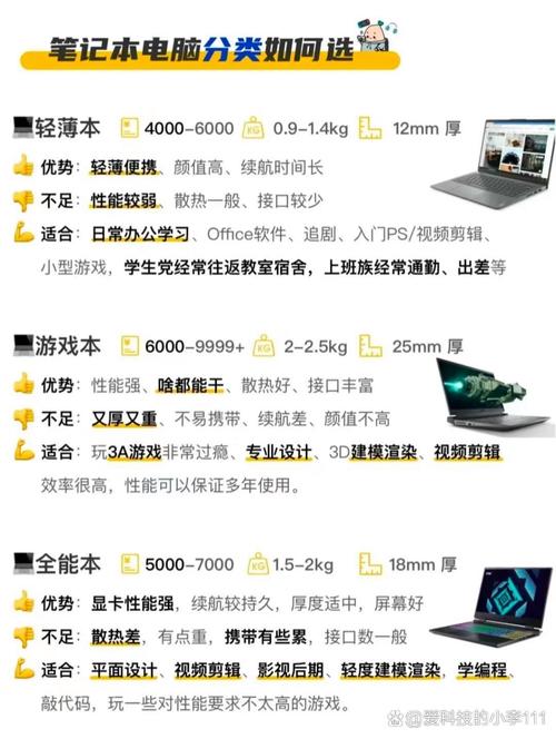 游戏经验宝典:助你成为游戏高手的小秘诀