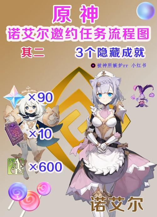 诺艾尔邀约第二章:蒙德女仆骑士的修行之路