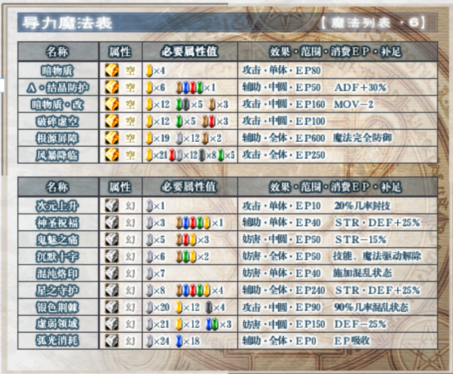 空之轨迹FC下载安装教程：快速上手畅玩游戏