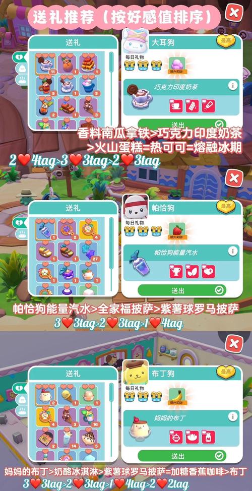 喵喵岛3版本大全：玩转各个版本的小技巧