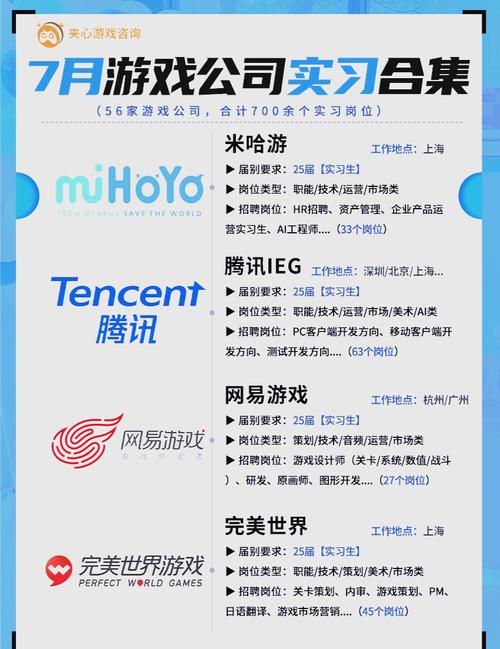 游戏发行难在哪？中小开发者如何抓住商业机遇？