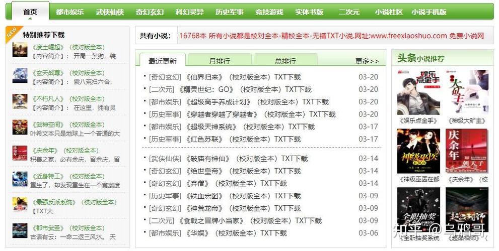 全网最全武侠小说下载地址:免费TXT电子书下载