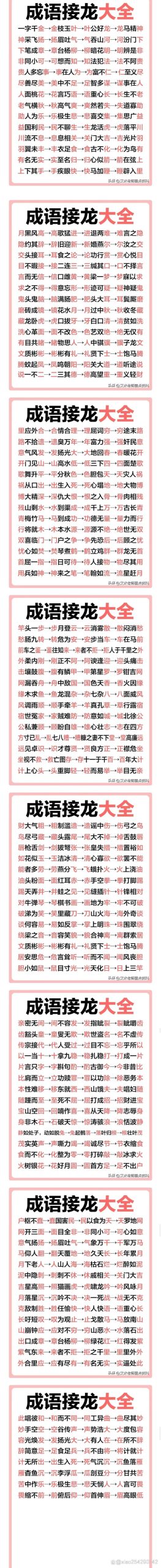 “年字出头”的成语是什么？超简单解释！