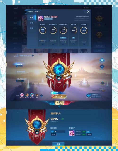 王者荣耀King of Glory:高分段玩家的常用技巧分享