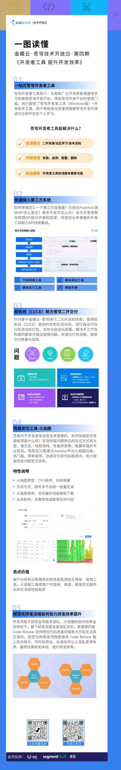 苍穹官网:了解金蝶云苍穹最新产品和服务