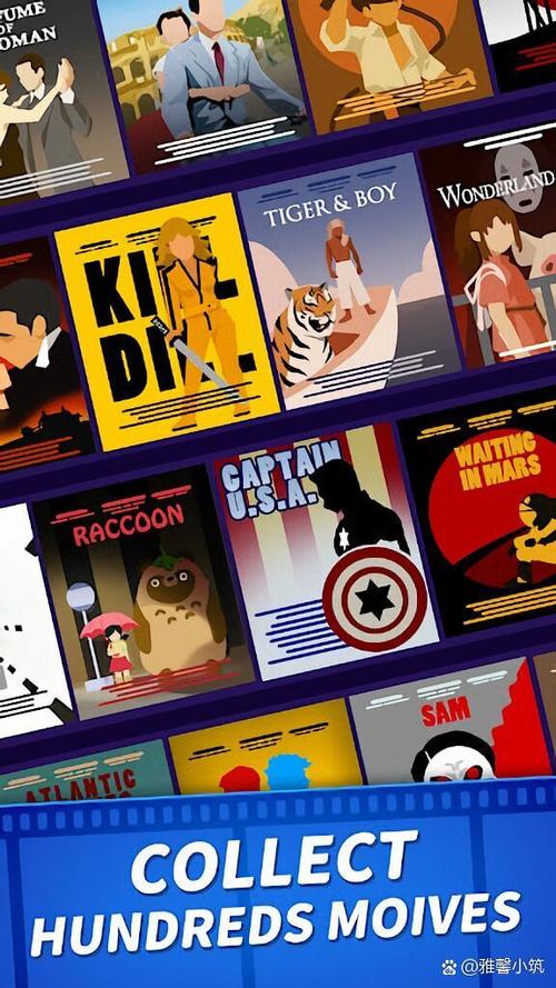 票房大卖王手游：模拟经营，打造你的电影帝国