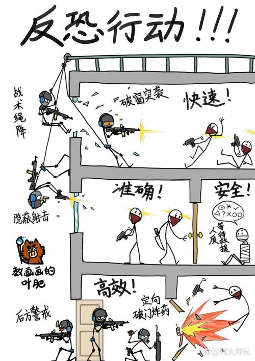 好玩特警火柴人游戏：在线畅玩，无需下载！