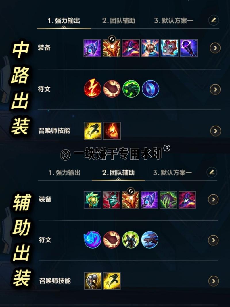 英雄联盟安妮出装推荐:不同局势下的最佳选择方案