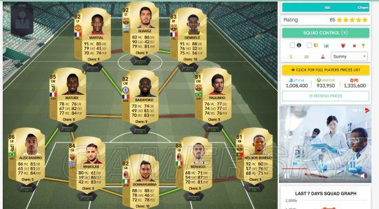 如何下载FIFA18？新手玩家安装指南