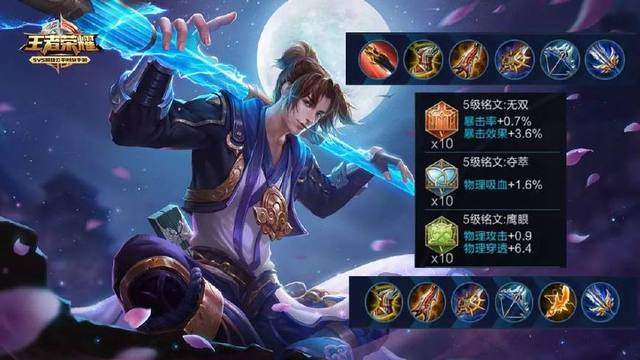 王者荣耀KING OF GLORY6 10玩家攻略及技巧分享