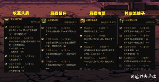 DNF异次元的封印怎么解？快速通关技巧分享