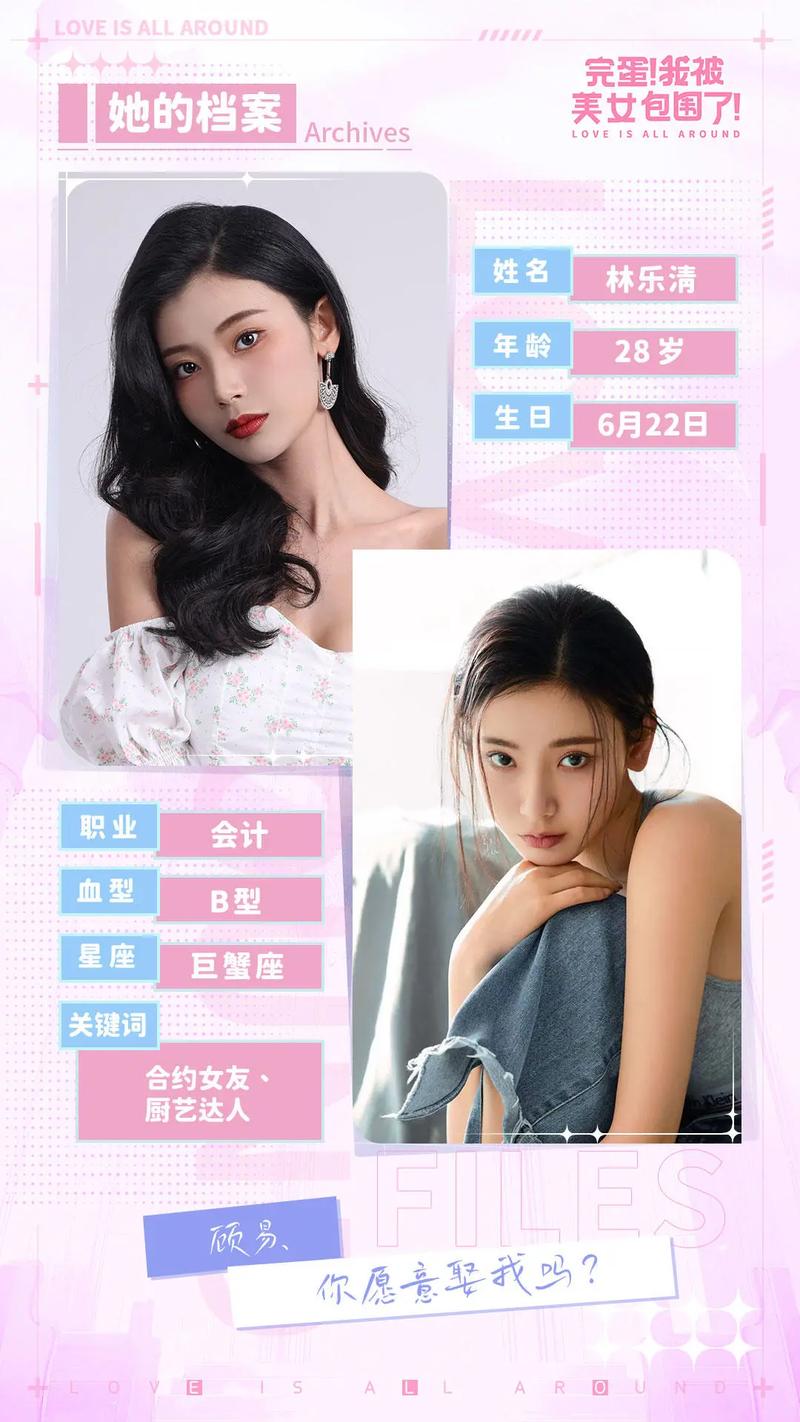 完蛋我被美女包围了角色深度解读:揭秘游戏背后的故事