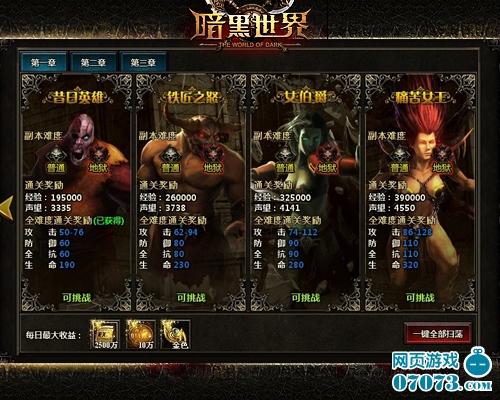 QQ三国所有副本详解：新手必看副本通关指南