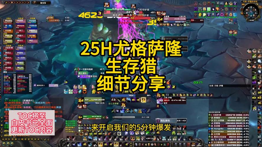 萨隆矿坑英雄模式掉落:232级装备等你来拿!