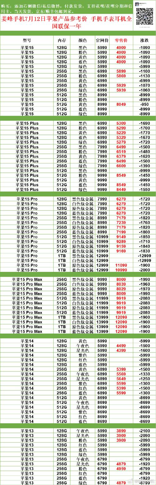 PS3游戏价格参考：不同版本价格大揭秘