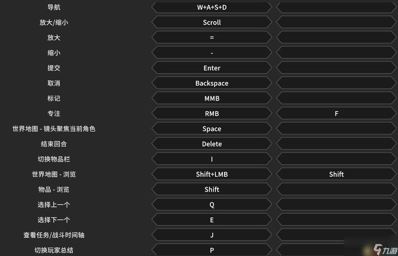 为了吾王2介绍:游戏玩法、职业角色全解析!