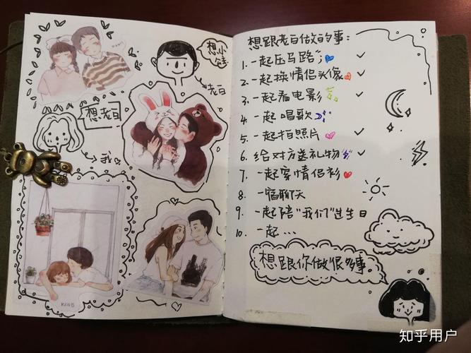 玩转甜蜜女友2+：全方位游戏攻略及心得分享