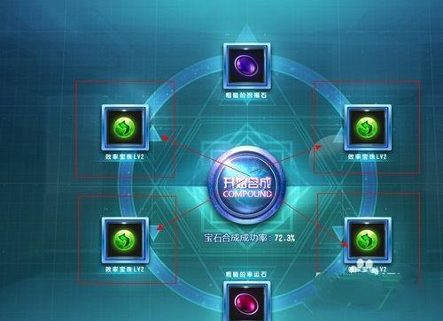 最全青色大脑杨过游戏攻略:通关技巧及隐藏内容揭秘