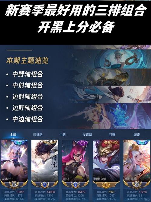 王者荣耀游戏下载：体验公平竞技，和朋友一起开黑