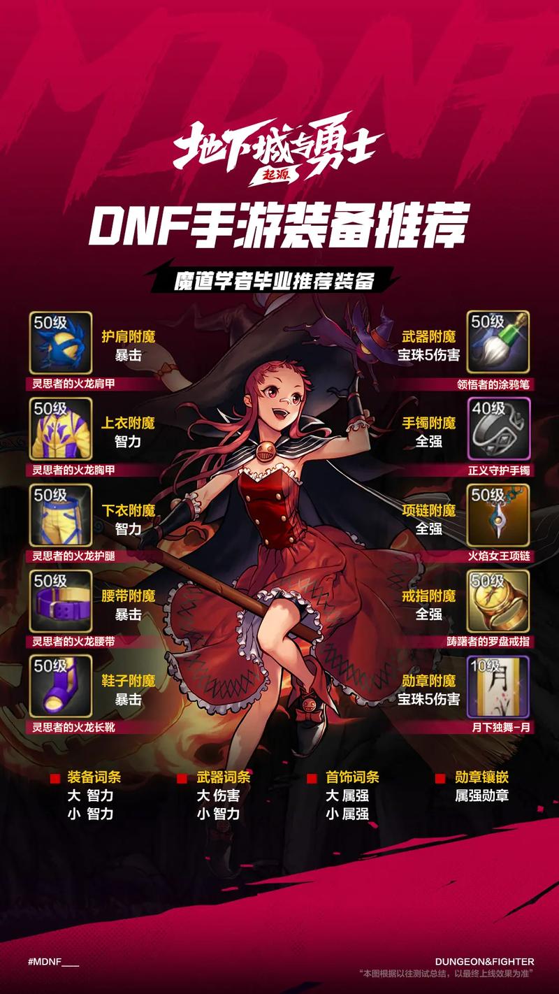 诺伊佩拉：地下城与勇士老玩家回忆的复古副本