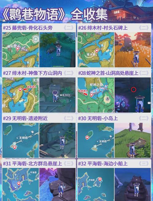 阿博拉兹废墟位置及探索攻略:成就党必看指南