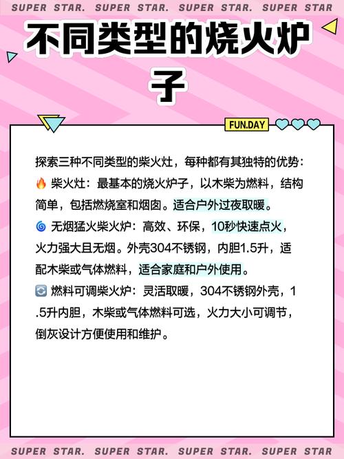 元素太初:炉子位置及点燃方法完整教程