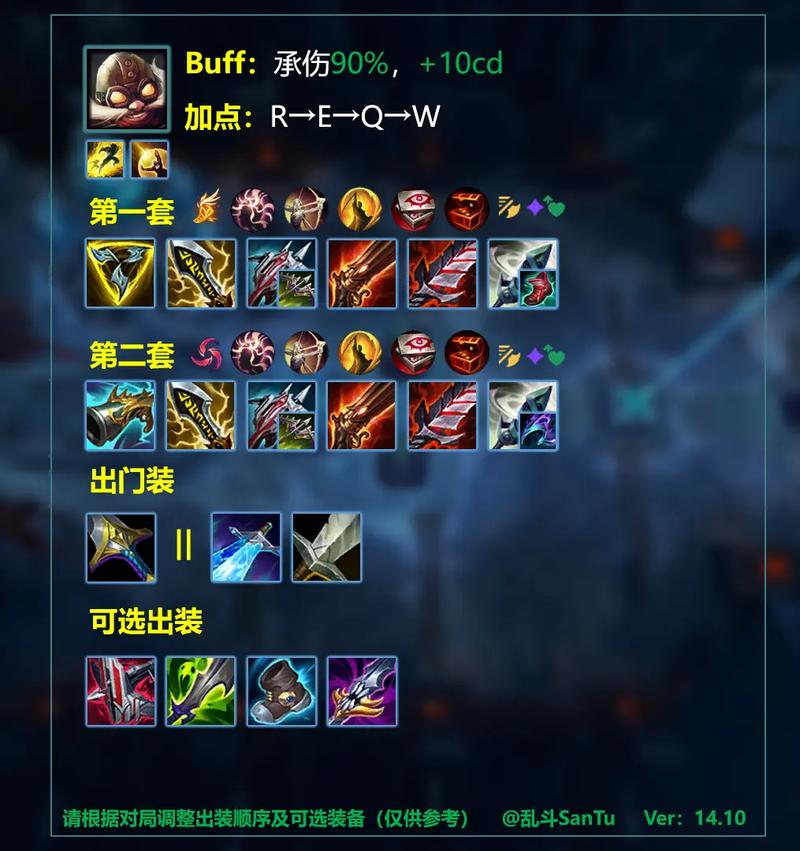 英雄联盟安妮出装推荐:不同局势下的最佳选择方案