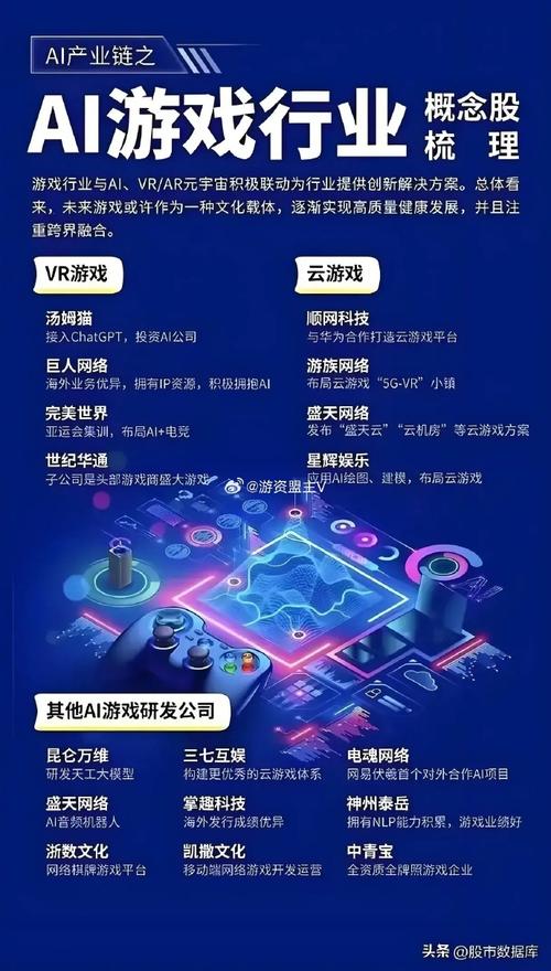 游戏发行难在哪？中小开发者如何抓住商业机遇？