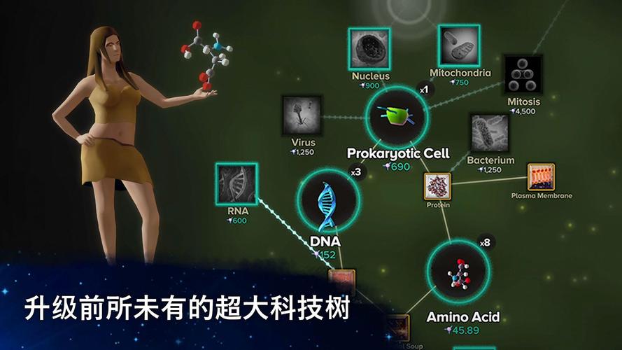 完美细胞计划杨过游戏：简单易上手的细胞养成游戏