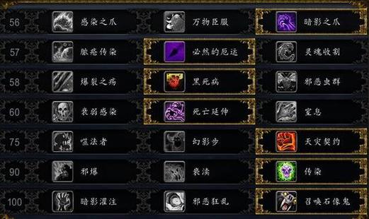 魔兽世界死骑：最强天赋选择与副本攻略大全