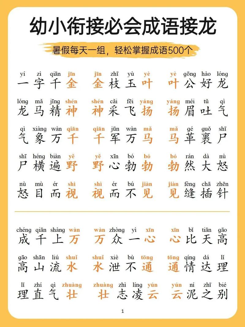 “年字出头”的成语是什么？超简单解释！