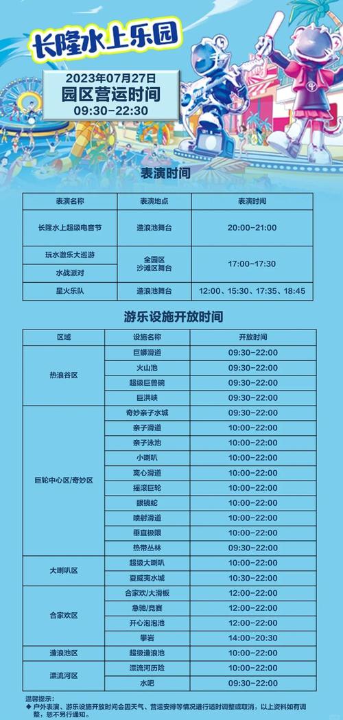 最全SOA水上乐园游戏攻略：从入门到精通的完整教程！