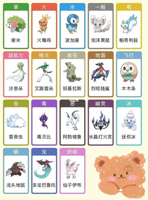 宝可梦下载手机版教程,新手快速上手全攻略!