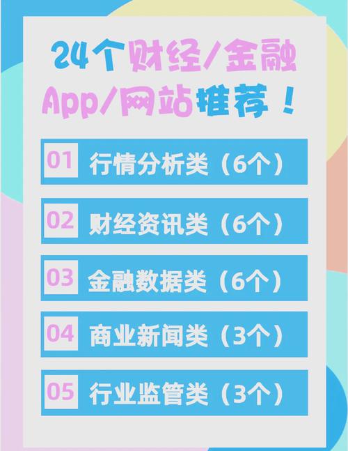 手机大智慧下载安装:股民必备炒股神器免费下载