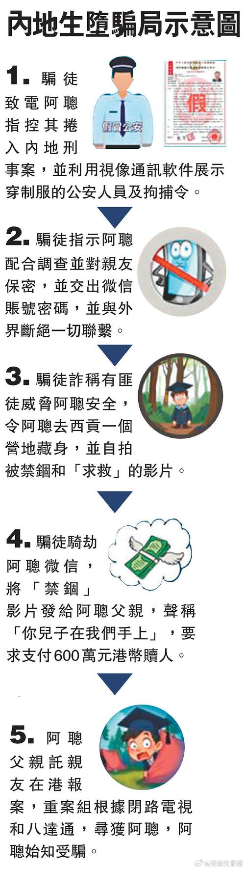 安全可靠的扭曲的记忆下载地址:远离病毒和陷阱