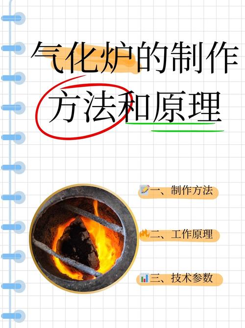 元素太初:炉子位置及点燃方法完整教程