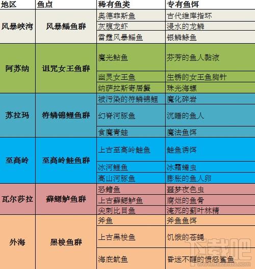 如何快速找到苦主救助中心4下载地址？安全下载攻略