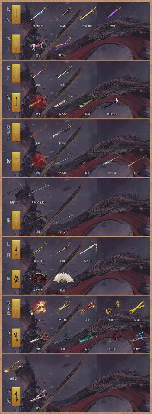 想进血色城堡？等级要求是多少？别错过最佳时机！