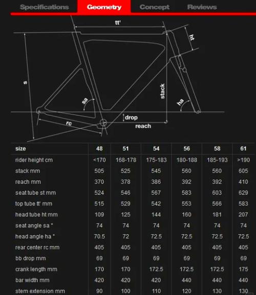 了解SL8:价格、性能及与G36的关联性分析