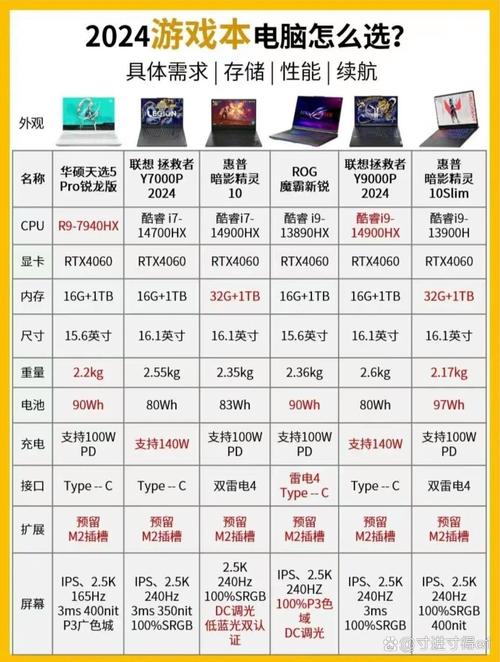 PS3游戏价格参考：不同版本价格大揭秘