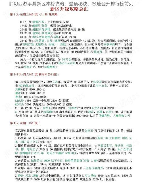 梦幻西游神器攻略大全:快速提升战力技巧详解