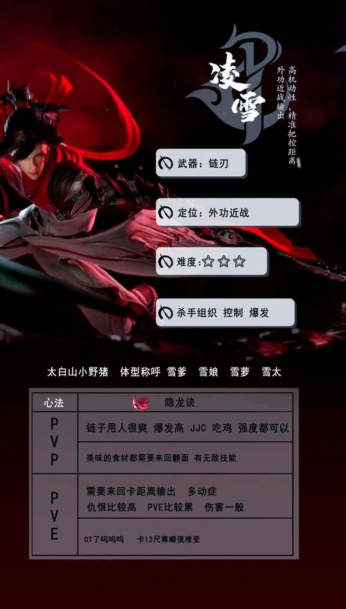 剑侠情缘三好玩吗？新手入门指南及游戏玩法详解