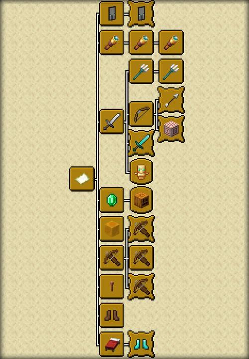 阿博拉兹废墟位置及探索攻略:成就党必看指南