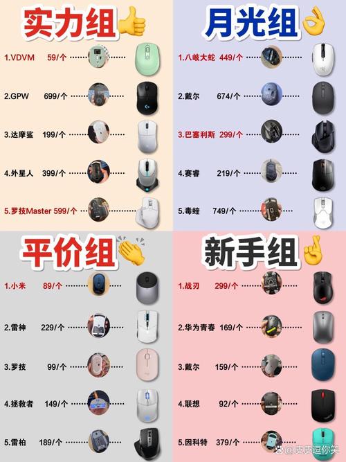 华华鼠标连点器最新版本功能详解:自定义热键,轻松设置