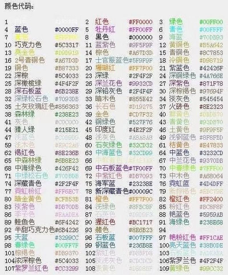 球球大作战彩色名字代码大全：炫酷昵称颜色代码分享