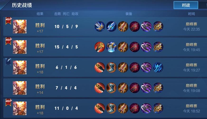 猴子出装推荐及技巧：新手也能轻松Carry