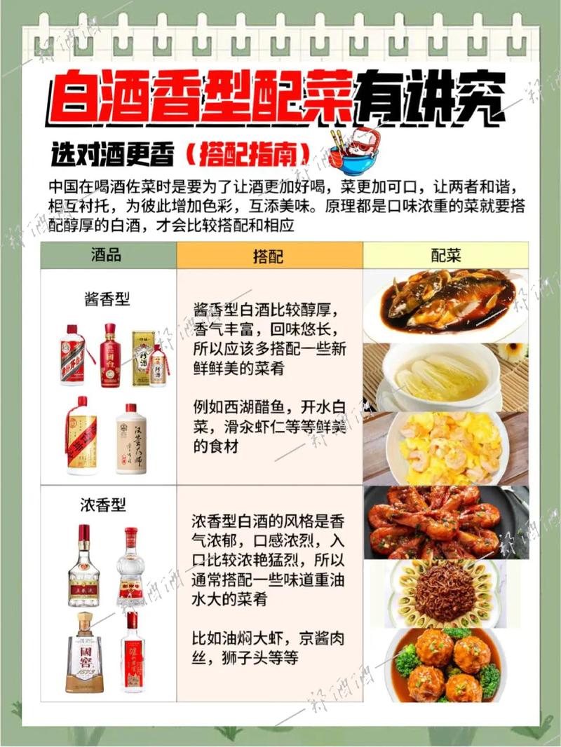 快速完成美酒节佳肴成就:详细步骤与技巧