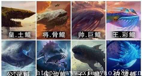开局一只鲲：我的西游妖王养成记